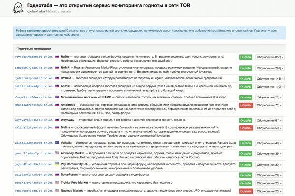 Мега кракен блэк спрут