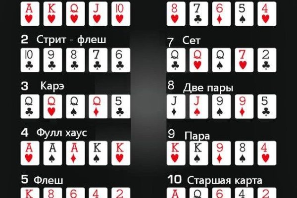 Как восстановить страницу на кракене