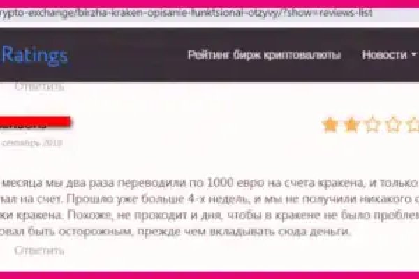 Магазины наркотиков