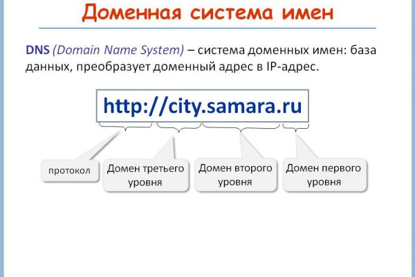Сайты продаж наркотиков