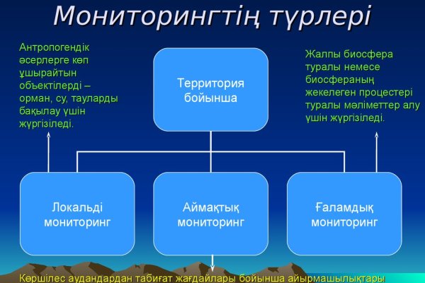 Кракен сайт супернет зеркало