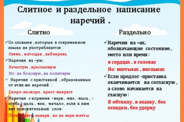 Ссылки для tor