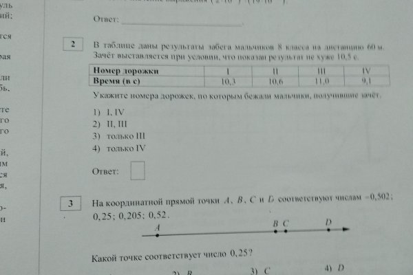 Dark net официальный сайт