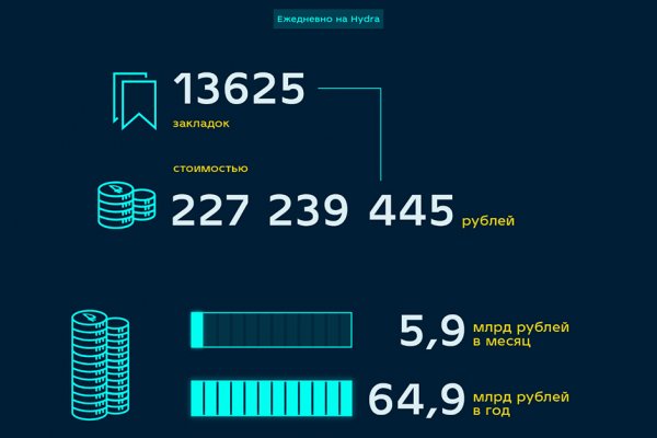Ссылка на сайт кракен в тор